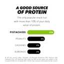 Wonderful Pistachios No Shells, Unsalted Nuts, 6 Ounce Resealable Bag, Protein Snacks, Gluten Free, Healthy Snack