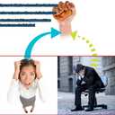 Anboor 4 Pcs Squishies Smore Waffle Cake Pizza Coffee Cup Kawaii Scented Soft Slow Rising Squeeze Stress Relief Kids Toy