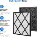 2-pack 20x25x1 Air Filter MERV 13 Activated Carbon, Heavy Duty 3 Layer Furnace Filters Pollen, Dust, Pet Dander, Smoke, Odors - HVAC Air Filter