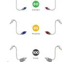 Wire for Oticon Hearing Aids, Genuine OEM MiniFit Speakers&Receivers Unit - Type 85, Size 2, Side Right(Red) - Compatible with Oticon, Bernafon, Sonic, and Philips Hearing Aid Supplies -1 PCS
