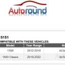 Autoround 515151 Front Wheel Hub and Bearing Assembly Fit for Dodge Ram 1500 2012-2018, Ram 1500 Classic 2019-2022, 5 Lug w/ABS