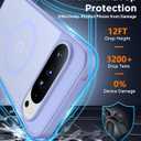 SPIDERCASE Magnetic for Google Pixel 10/Pixel 10 Pro Case, Military Grade Drop Protection Slim Translucent Matte Shockproof Anti-Fingerprint Phone Case for Pixel 10/10 Pro, Light Purple