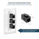 Tecmojo UL Listed Cat6 Keystone Coupler, 1000 Mbps RJ45 Ethernet Jack, Female to Female, Slim Design for Patch Panels & Wall Plates, Black (25-Pack)