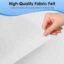 15 Feet Round Pool Liner Pad for Above Ground Pool, Durable Geotextile Material, Liner Pads for Puncture Resistent, Extend Liner's Life, White
