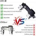 Heavy Duty Double Gate Latch for 1-3/8" Frame, Farm Gate Latch & Chain Link Fence Latch with Padlock Hole, Galvanized Steel Latches for Metal Gates on Ranch, Yard & Farm.