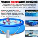 TonGass 800 GPH Pool Filter Pump for Above Ground Pools, Powerful Circulation System with Filter Cartridge, GFCI Safety Protection, Easy to Install Pool Pump for Pools up to 5000 Gallons