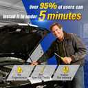 ARANA Hood Struts Shocks for Ford F250 F350 2017-2022, Front Hood Lift Support Strut Fits 2017-2022 F250 F350 Super Duty, 2017-2018 F450 F550 Super Duty, 2 Pcs