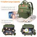 Astro alan Baby Diaper Bags with Changing Station, Waterproof Diaper Bag Backpack for Moms Dads with USB Charging Port, Baby Shower Gifts, Large Capacity diaper backpack, Green
