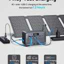 DARAN Portable Power Station 89.6Wh LiFePO4 Battery 100W(200W Peak) Solar Power Bank, Portable Charger Small Generator with AC Outlets & PD Fast Charging for Home/Laptop/Camping(Solar Panel Optional)