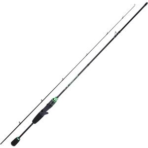 Sougayilang Fishing Rods Ultra-Sensitive Carbon Spinning Rods Blanks with Comfort EVA Grip Rod Handle 2 piecesTrout Rod (B-7ft/2.1m-cast, green)