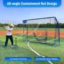 Baseball Softball Net with Blocking System, Batting Cage Practice Net | All-Around Ball Containment, Heavy-Duty Pre-Assembled Metal Frame, 7-Ply Tear Resistant Net, for Backyard Hitting & Pitching