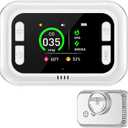 Carbon Monoxide Detector Plug in Wall, 5 in 1 Natural Gas Detector & Smoke Alarm with HD Digital Screen, Portable Smoke Detector for Travel, CO Propane Gas Detector for Home Hotel Camping RV (White)