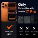 ivoler 3-in-1 Clear Case Designed for iPhone 17 Pro 6.3'' 2025 with 2 Pack Tempered Glass Screen Protector, Military Shockproof Hard Back Slim for iPhone 17 Pro Cover - Clear