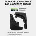 4PCS Mud Flaps for 2025 Tesla Model 3 Highland Fenders Splash Guards Non-Porous Durable All-Weather Protection Fenders for Tesla Accessories