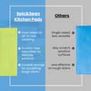 Dish Cloths for Washing Dishes - Dual-Sided Microfiber and Sponge 4.5 x 6.5 inches Cleaning Wipes for Dishes, Countertops & Stovetops - Reusable General Household Cleaning Rags - Pack of 8