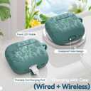 for Airpods 4 Case, Ekoonpft Flower Engraved Cases for Apple AirPods 4th Generation 2024, Soft Silicone Cover for Women Girly with 3-in-1 Cleaning Kit & Keychain, Anti-Scratch, Shockproof (A A-Pine Green)