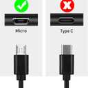 USB Micro Wall Charger Compatible with Samsung Galaxy Note, Tab A, E, S2, 3, 4, 7.0" 8.0" 9.6" 9.7" 10.1", SM-T280/350/580/113/377/560/713/813/530 Tablet with 5FT Charging Cable Cord [UL Listed]