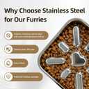 Stainless Steel Slow Feeder Dog Bowls Large & Medium Breed 3 Cups, Food Grade 304, Non-Slip Base, Deep Ridges to Slow Eating, Metal Slow Feeder Dog Bowls, Dishwasher & Chew-Proof & Rustproof