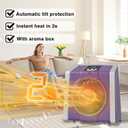 HEATIT Space Heater for Indoor, Digital Display with Thermostat, 1-12H Timer, Fan Mode,1500W/750W, Electric Space Heater for Office, Bedroom,Violet,10.6"Dx7.0"W x 11.8"H