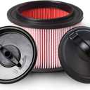 Vacmaster Fine Dust Cartridge Filter for Jobsite and Floor Vacs, VJFF