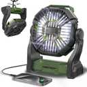 Portable Fan Rechargeable, 25400mAh Cordless Battery Powered Fan with LED Lantern, USB C Battery Operated for Travel Bedroom Home Camping Tent Office Beach Desk Fishing Table (Army Green)