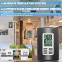 9330A3341 Digital Thermostat,Compatible with Coleman Mach 9330-33 Series Multiple Zone RV Digital Thermostat,Hot/Cool Temperature Control 12V Wall Mount RV Comfort ZC Thermostat for RV, Black