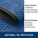 Smiry Front Door Mat Outside Entrance, Heavy Duty Sturdy Natural Rubber Doormat, Trap Dirt and Moisture, Easy Clean Low Profile Mats for Indoor Outdoor Entry, Irregular Triangle (29.5x17, Blue)