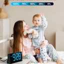GOLOZA Blue Digital Alarm Clock & White Digital Alarm Clock for Bedrooms
