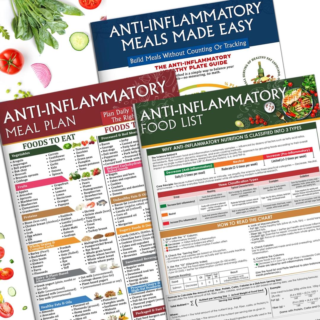 Set 3 Anti-Inflammatory Food Charts - Anti Inflammatory Diet for Beginners, Foods to Eat & Avoid, Arthritis Diet Guide, Healthy Grocery & Nutrition Plan, Recipes & Meal Guide