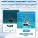 ChangTa AXV417WHP Pool Cleaner Pod Kit & AXV621DAT Pool Cleaner Parts Compatible with Hayward Navigator Arneson Pool Vac Plus Ultra Pools Cleaner, A-Frame and Pod Combo Tune-Up Kit Turbine Bearing