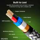 GEARit RCA Cable (10FT) 2RCA Male to 2RCA Male Stereo Audio Cables Shielded Braided RCA Stereo Cable for Home Theater, HDTV, Amplifiers, Hi-Fi Systems, Car Audio, Speakers, 10 Feet (Gray)