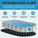 Liner Life LL1632OV Aboveground Pool Liner Pad 16' x 32', Strong Durable Puncture Resistant Floor Mat, Polyester Geotextile Material, 16'x32' Oval, Black