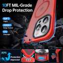 Strong Magnetic for iPhone 14 Pro Max Case [Compatible with MagSafe][10FT Military Grade Protective] Shockproof Translucent Matte Slim Case for iPhone 14 Pro Max Phone Case (6.7"), Red