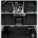 Floor Mats & Cargo Mat & Backrest Mat Custom for Forester Hybrid 2025 2026 | Door Sill Guards, All Weather TPE Full Set Floor Liners Trunk Mat for Forester 2025 Plug-in Hybrid Accessories, Black