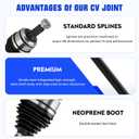 Front Left&Right CV Axle Shaft Assembly Fit for Honda Civic L4 2.0L 2016 2017 2018 2019 2020 2021 (Only for Automatic CVT, FWD), Replace for NCV36146 NCV36147, 2 pcs CV Joint Shaft
