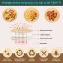 2 x parchment paper for air fryer, 6.3inch round air fryer liners disposable,125PCS Non-stick parchment paper sheets for 3-5QT airfryer liners, Baking, Roasting Microwave