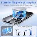 Magnetic Hybrid Clear Case for iPhone 13 - [Compatible with MagSafe] [Built-in Camera Protector] [Not Yellowing] Hard Transparent Back Silicone Edge Phone Case Cover, 6.1", Clear
