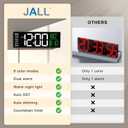 JALL 16" Large Digital Wall Mount Clock, Count Down Timer, Alarm, Big LED, RGB Color, DST, Temperature for Living Room Classroom Desk, Xmas, Birthday Gift for Senior Mom Dad (White Green, 16 inches)