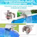 Hanaoyo Pool Fountain Waterfall - Smooth Flowing Above Ground Pool Accessory for Outdoor Decor and Relaxation