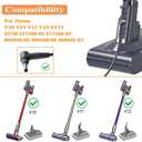 Replacement Dyson Charger,Vacuum Charger Compatible with Dyson V10 V11 V12 V15 SV12 SV20 Absolute Animal Motorhead, Cordless Vacuum Cleaner Power Supply Adapter Charging Cord 30.45V 1.1A