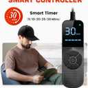 Laser Hair Growth CapRed Light theray for Hair, Deep Black Cap