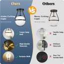 Bagood Globe Semi Flush Mount Ceiling Light Mid Century Modern 6" Globe Ceiling Light Fixture with Milk Glass Shade Black Finish for Living Room Hallway Kitchen Island Dining Room Laundry (Bulb Incl.)
