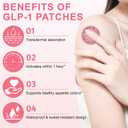 2 x GLP1 Patches 2Pack, Natural Ingredients