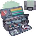 NICOGENA Double Layer Carrying Case with Mat Pocket for Cricut Maker 4, Explore 4, Multi Large Front Compartments for Tools, Accessories and Supplies, Grey