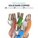 Celertec CAT6A Ethernet Cable, 1000ft, 23AWG Solid Bare Copper, UTP Unshielded Twisted Pair, CMR Riser Rated &ETL Listed, 650Mhz/10 Gigabit Network Speed, Bulk Ethernet Cable-White