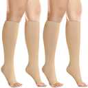 +MD 2 Pairs Compression Socks for Women & Men Medical Grade 20-30 mmHg, Open-Toe knee High Stocking, Support for edema, Varicose Veins, Nude, Medium