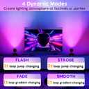 7W RGBW Uplights Indoor, Spotlights Indoor Christmas LED Color Changing Uplights Indoor with Remote Dimmable Function Memory Feature LED Ambient Lighting for Party,Bar,Esports Room,2 Pack