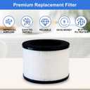 3 Pack TZ-K1 Replacement Filters Compatible with ToLife TZ-K1 and with FreAire & AROEVE MK01 MK06 MG01JH, 3-Stage Filtration H13 True HEPA filters (White)