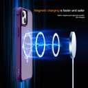 Compatible with iPhone 15 Case with Invisible Magnetic O-Ring Stand Military-Grade Translucent Case for iPhone 15 6.1" [Compatible with Mag-Safe][Great Grip Feeling], Purple