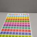 Teacher Created Resources Colorful Numbers 1-100 Chart, 17" x 22"
